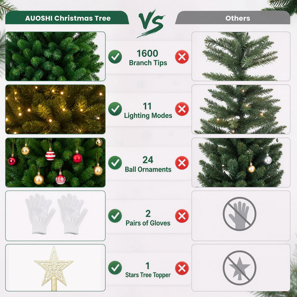 AUOSHI 7.5 FT Prelit Christmas Tree, 1600-Tip Artificial Christmas Tree with Lights, Xmas Tree with 380 LED, 11 Modes, 4 Brightness Levels, 3 Timers, Remote Control, Iron Stand, 24 Ornaments,1 Topper